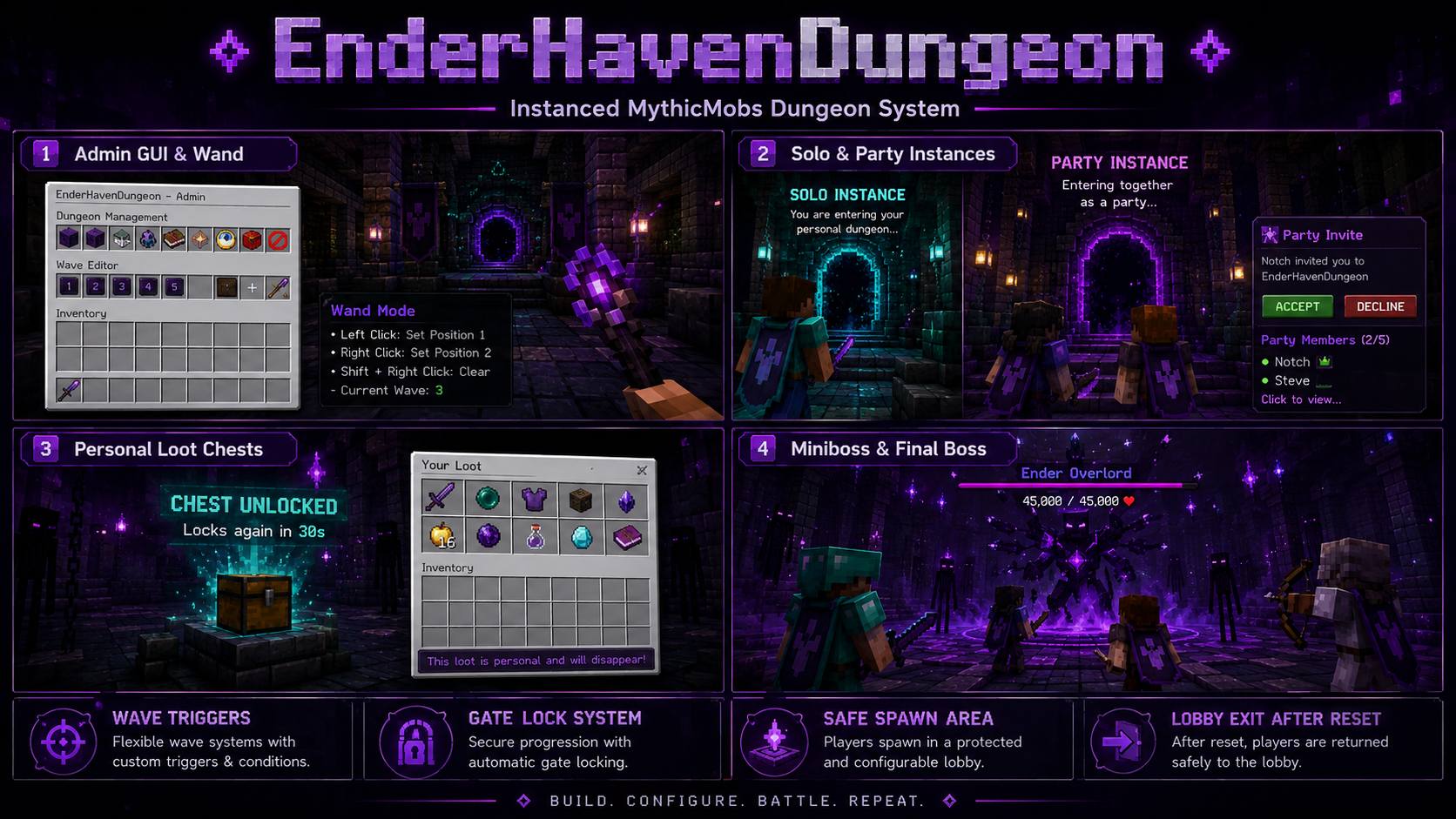 EnderHavenDungeon